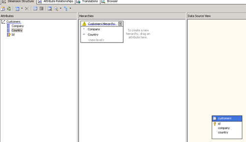 BLRF » Create OLAP cube for SQL Server 2005 Analysis Services